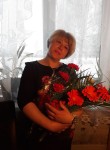 Ирина, 44 года, Rīga