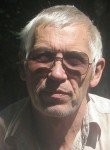 Сергей, 67 лет, Владивосток