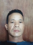 Zaw Naing, 28 лет, Naypyitaw