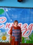 Annushka, 60  , Yekaterinburg