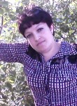 Инна, 40 лет, Москва