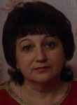 Ирина, 58 лет, Луга