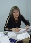 Natasha, 29 лет