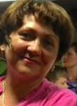 Лариса, 56 лет, Санкт-Петербург