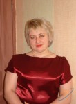 Светлана, 53 года, Тула