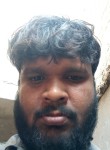 Dinesh, 18  , Raipur (Chhattisgarh)