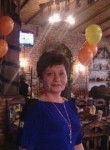 Наталья, 55 лет, Алматы