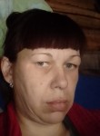 Зимина Екатерина, 36 лет, Пермь