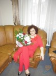OLGA, 65 лет, Ставрополь
