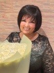 Elena, 58, Moscow