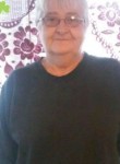 Joyce, 69 лет, Lexington-Fayette