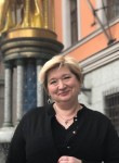Наталья Вакула, 57 лет, Королёв