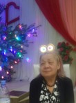 Мария, 68 лет, Ақтау (Маңғыстау облысы)