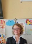 Елена - Псков