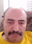 Mehmet, 65 лет, Түркістан