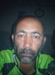 Qasamkhan, 40 лет, اسلام آباد