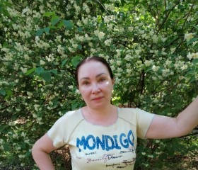 ЛЮДМИЛА, 47 лет, Нижний Новгород