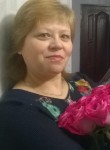 мария, 57 лет, Нижневартовск