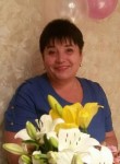 Людмила, 63 года, Кропоткин
