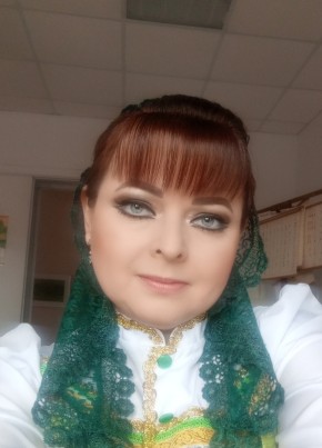 Елена из Пскова 37 лет