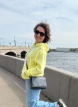 Ekaterina, 46, Saint Petersburg