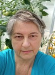 Anna, 73  , Moscow