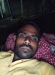 Raju Gadhe, 27 лет, Nanded