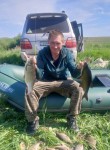 Viktor, 42, Karagandy