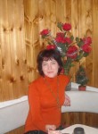 ЕЛЕНА, 40 лет, Белгород
