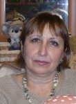 Людмила Прохорова, 66 лет, Дзержинск