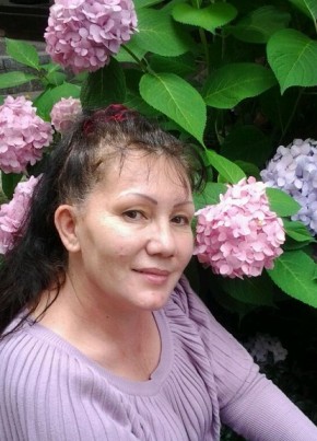 Лола, 62, O‘zbekiston Respublikasi, Toshkent