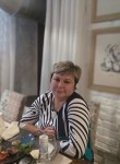 Ольга, 52 года, Киров (Кировская обл.)