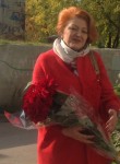 ирина гордеева, 54 года, Нижний Новгород