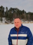 Виктор, 48 лет, Липецк