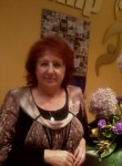 Мария, 76 лет, Ростов-на-Дону