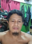 Muhammad Chadlor, 35 лет, Djakarta