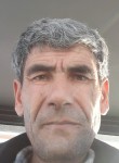 Абдурашид, 52 года, Нефтеюганск
