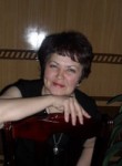 Татьяна, 59 лет, Қарағанды