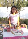 Betül Mehmet, 23 года, Γκιουμουλτζίνα