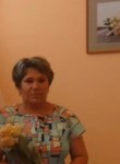 Таня, 66 лет, Екатеринбург