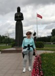 Nadezhda, 54, Sysert