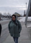 Ирина, 56 лет, Нижний Новгород