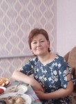 Света Ковалева, 40 лет, Омск