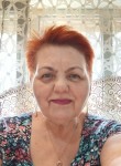 ELENA IVANOVNA, 60, Khimki