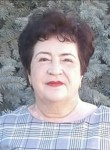 Елена, 60 лет, Михайловск (Ставропольский край)