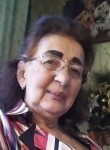 Iraida, 60, Pavlovsk (Voronezj)