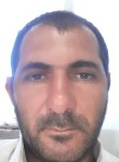 Nazir, 40  , Aghsu