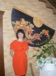 Ната, 38 лет, Нижний Новгород