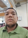 Jogi kristian, 27, Labuhan Deli