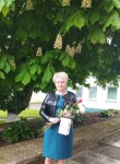 Людмила, 57 лет, Карэлічы